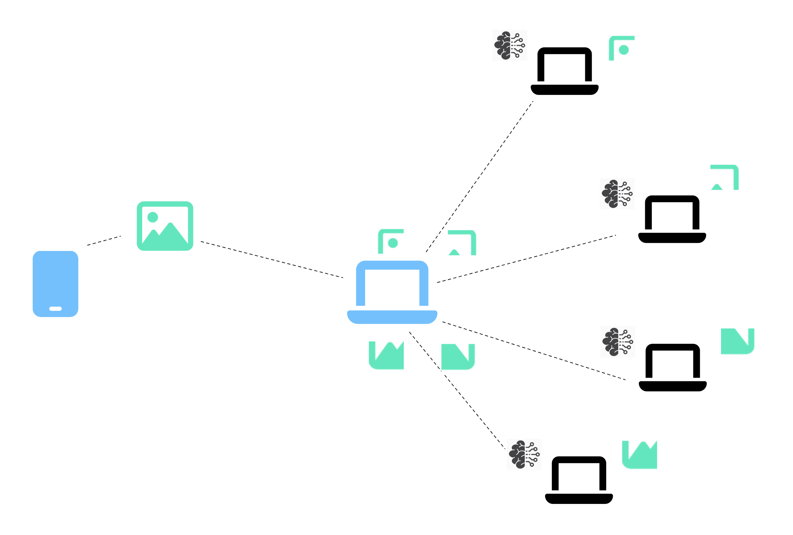 Enhancing Edge Device Image Classification: Seamless Integration in Mobile Computing-img