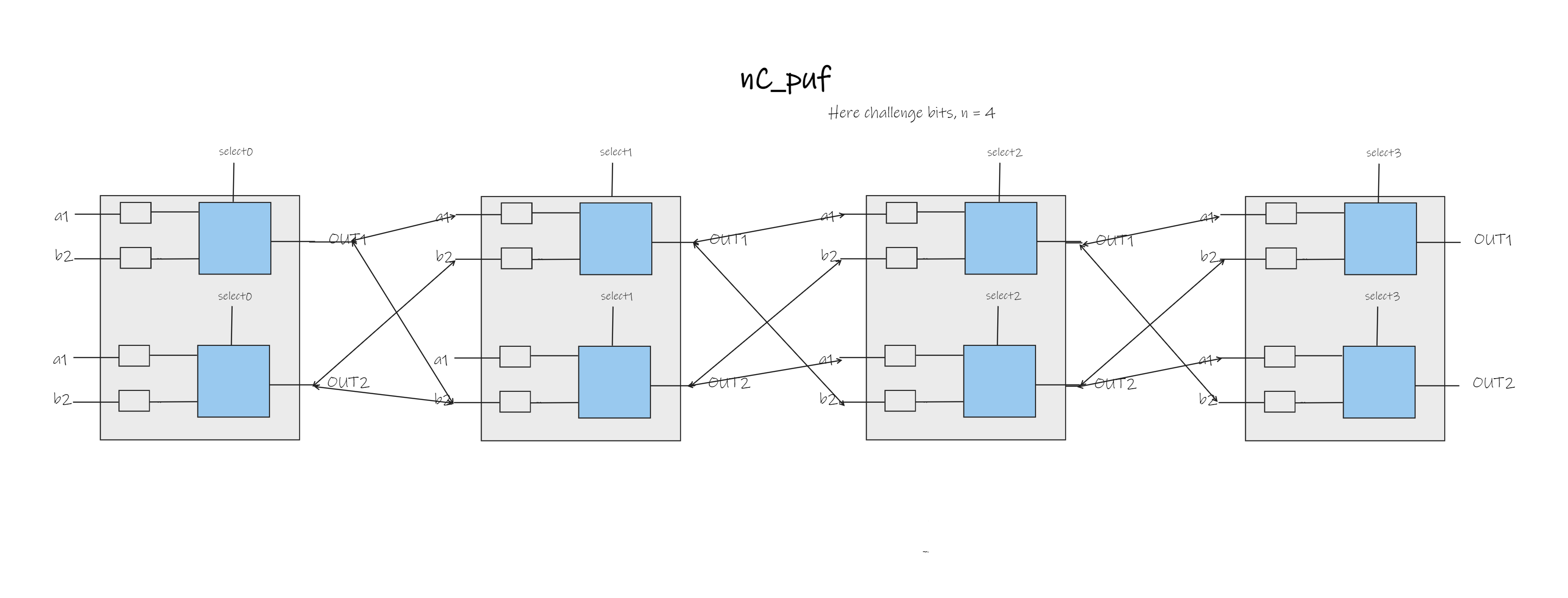 single-response-puf